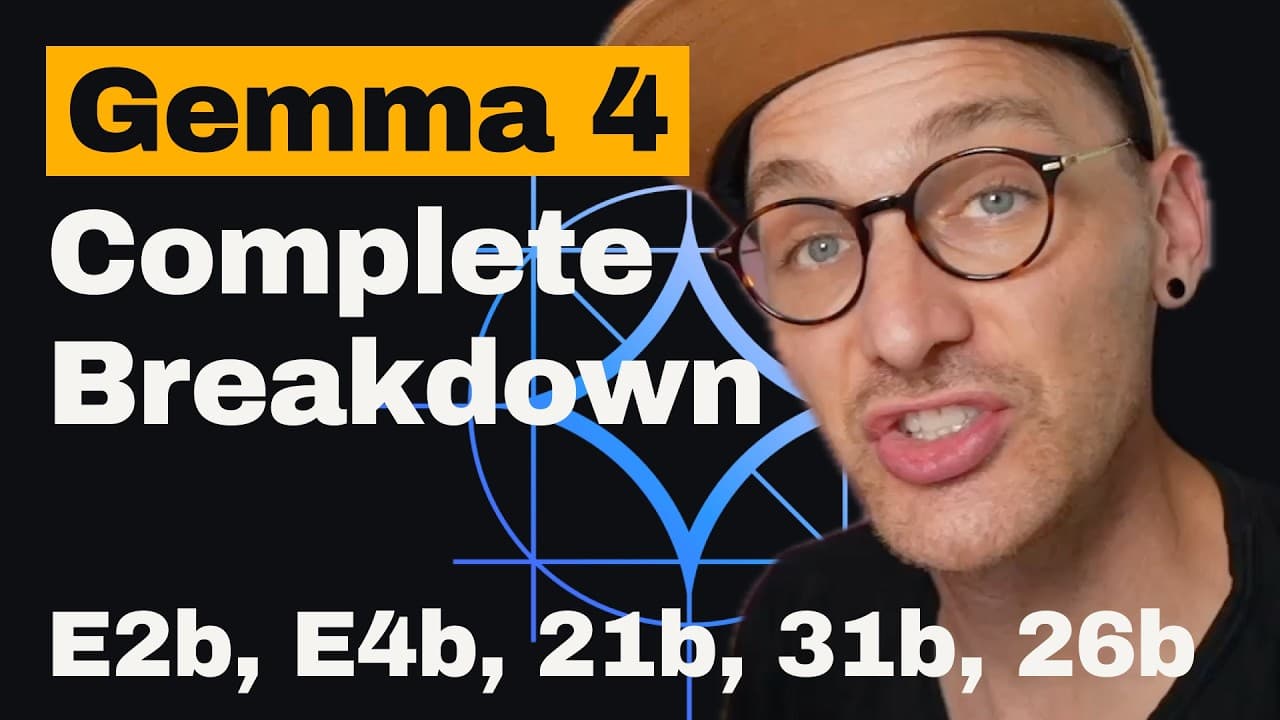 Every Gemma Model Compared
